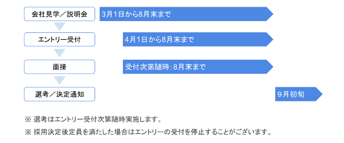 スクリーンショット 0007-07-09 12.24.12